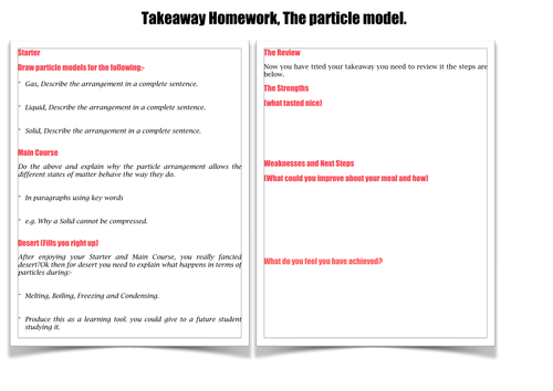 Particle model assessment picture