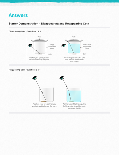 Refraction: Reappearing Coin Trick -Group Activity by pand - Teaching ...