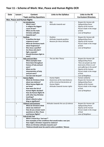 OCR B589 War, Peace and Human Rights Scheme of Work