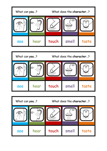 Five Senses Prompt Card / Multisensory Cues