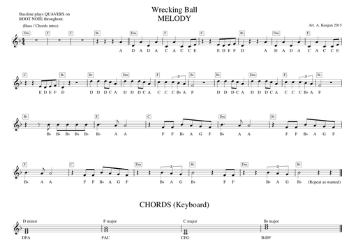 Wrecking Ball - Melodic Lead Sheet