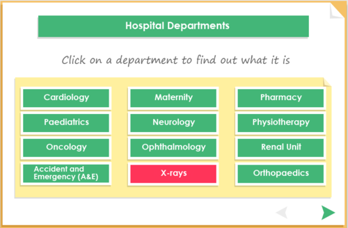 Building vocabulary - hospital words