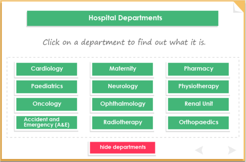 Listening comprehension - hospital conversations