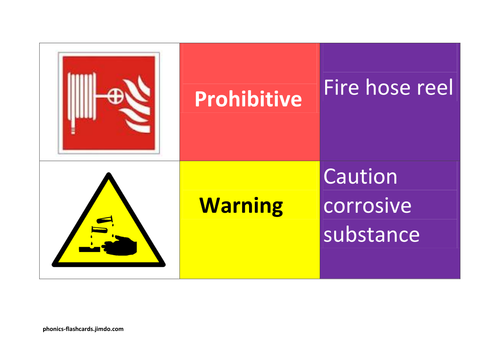 Hazard warning signs matching card activity