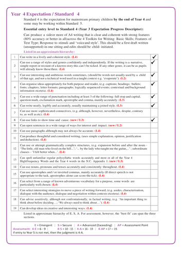 Old Level to new Grade 4 (Writing Levels based on Ros Wilson)