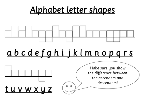 Handwriting letter shapes
