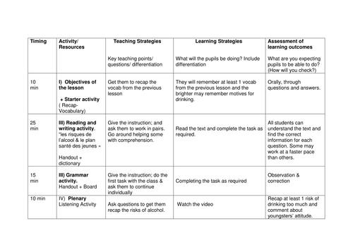 Les risques de l'alcool et la santé des jeunes