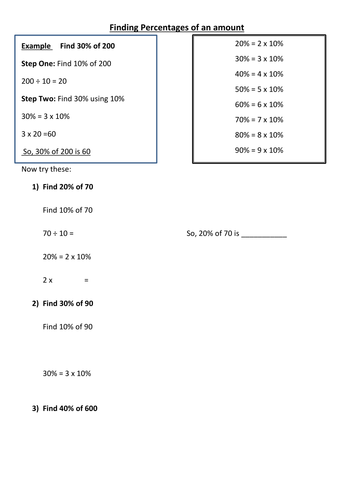 Basic Percentages of Amounts