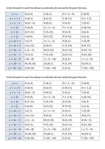Are the points on the straight line?