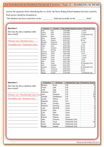 An Introduction to Database Design & Creation