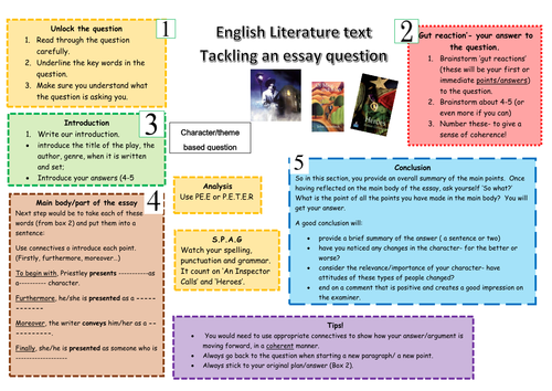 Essay question revision mat