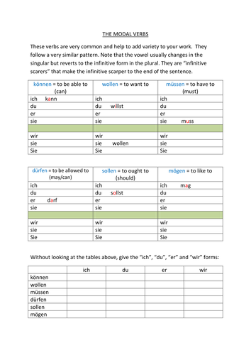 german-modal-verbs-by-gokeeffe-teaching-resources-tes