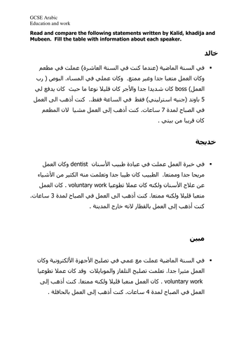 GCSE Arabic Revision