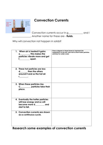 Physics, convection currents - useful for lower ability and SEN