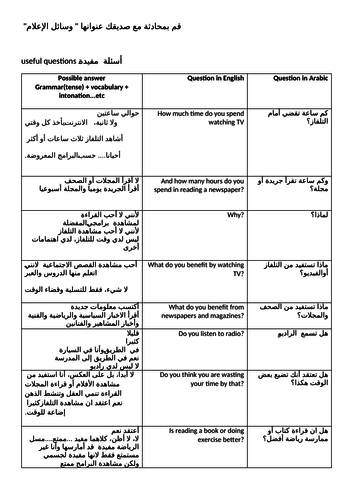 قم بمحادثة مع صديقك عنوانها " وسائل الإعلام"  conversation on media