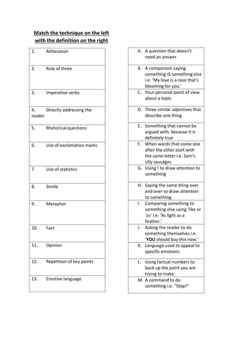 Paragraphs and persuasive letters