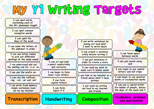 Child Friendly Pupil Writing Target Sheets Year 1 by mrteachuk