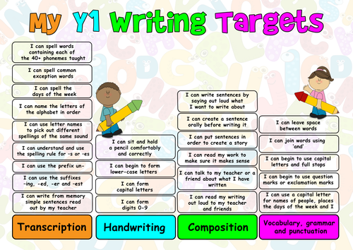 Child Friendly Pupil Writing Target Sheets Year 1