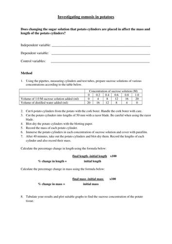 Investigating osmosis in potatoes (modified)
