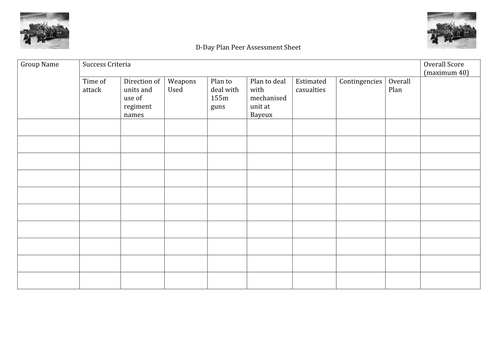 D Day: Planning an attack on Gold Beach | Teaching Resources