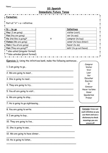 Immediate Future Spanish Worksheet