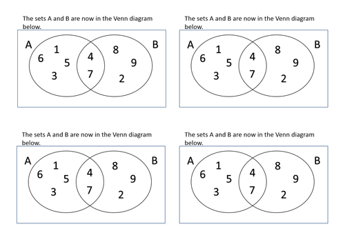 diagrams venn shading worksheet Set Intersection  (inc. notation  Diagrams & Union Venn