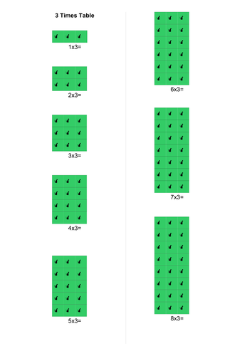  Arrays for learning 3 and 4 times tables