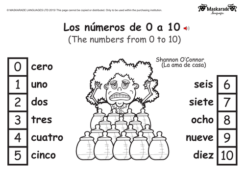 KS1 - SPANISH Level 2: Numbers & Age