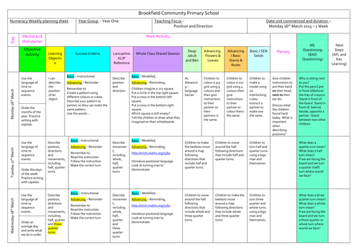 Year 1 Spring 2nd Position and Direction Maths