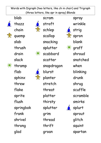 tes phonics worksheets 1 year Check Phonic  Screening Practise  by BinBags for Lists