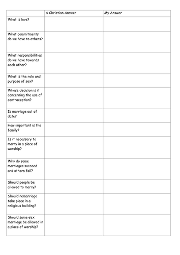 WJEC B Religion and Life Issues Ultimate Revision Pack