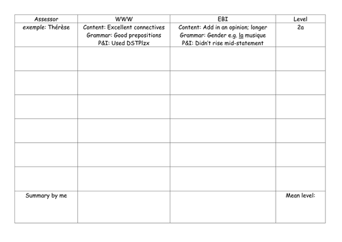 make an offer dating site