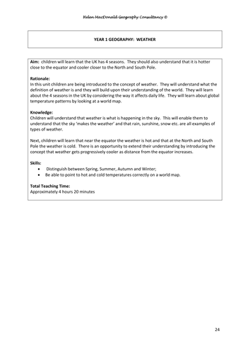 Key Stage 1 Geography:  Weather Unit of Work