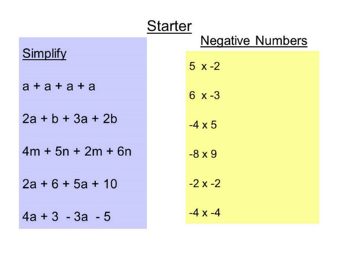 Expanding double brackets introduction positives only.