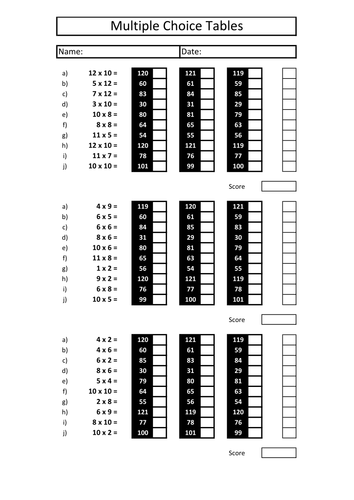 Interactive Multiple Choice Times Tables