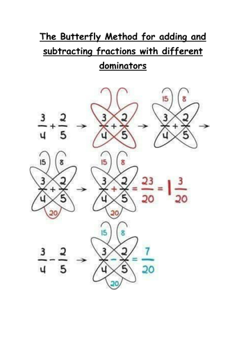 The butterfly method of adding and subtracting fractions with different 