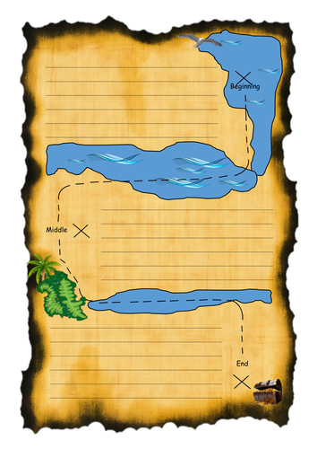 Pirates Writing Template Story Map