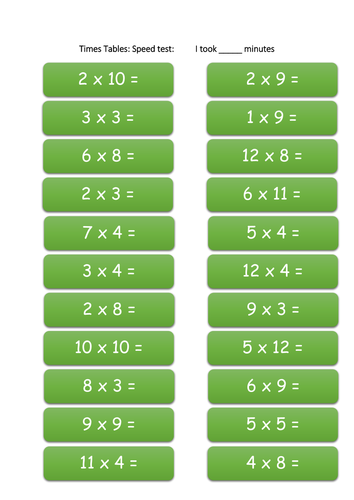 Times Tables: Speed Test