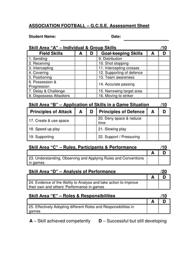 GCSE Assessment Sheets for P.E.