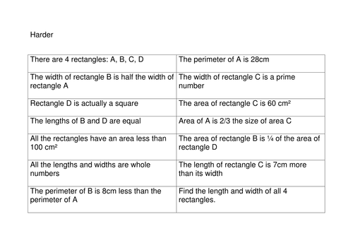 Rectangles Maths Investigation KS2