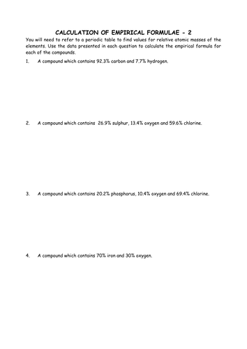 Chemistry: Calculating Empirical Formula  