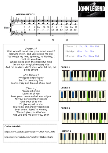 All of Me performance task