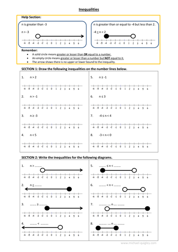 Number Line Inequalities Worksheet with Answer Sheet