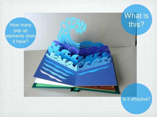 Pop Up Cards Mini Design And Make Teaching Resources