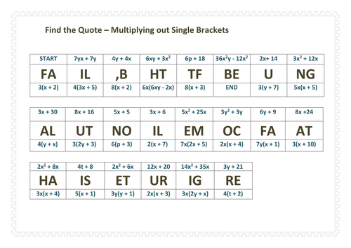 Find the Quote Algebra - Multiplying out Single Brackets