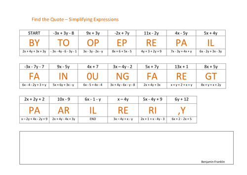 Find the Quote Algebra - Simplifying Expressions 