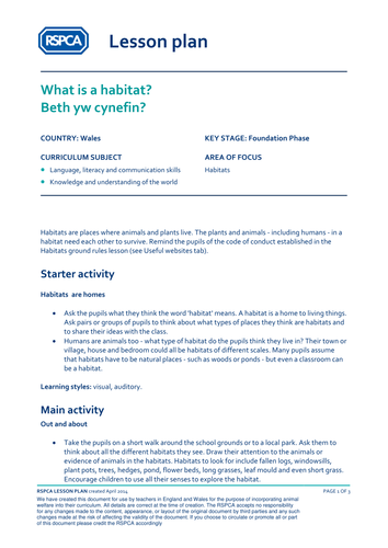 Welsh lesson plan: Habitats - What is a habitat?