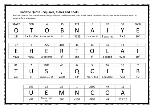 Printables Squares And Cubes Worksheet printables squares and cubes worksheet safarmediapps worksheets find the quote roots by potlid951 teaching resources
