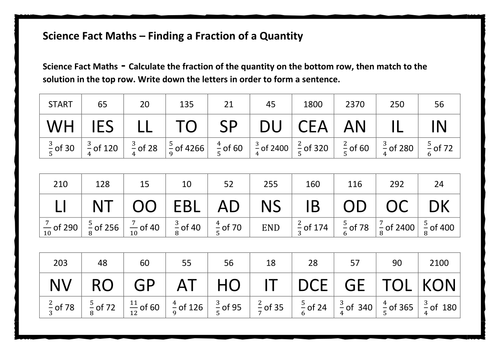 Science Fact Maths – Finding a Fraction of a Quantity - Hardest