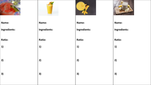 Smoothie Ratios | Teaching Resources